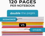 A5 Kraft Softcover Blank Notebook — Pack of 50, 120 Pages
